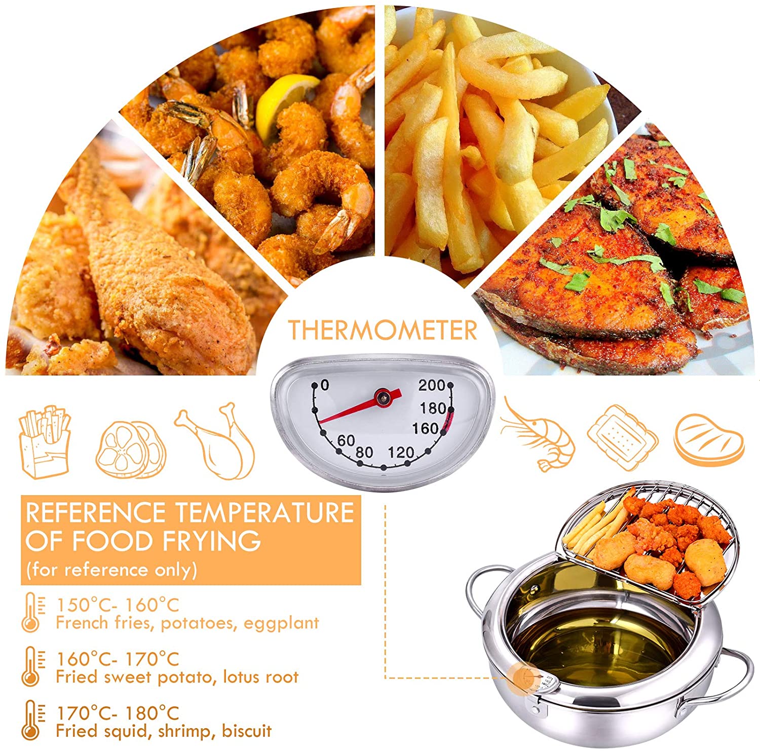 LMETJMA اليابانية وعاء القلي ا - مراجعة Commercial Kitchen Appliance وسعره